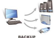 Back up image for constant contact